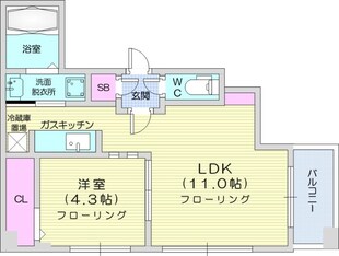 シティレジデンス桑園の物件間取画像